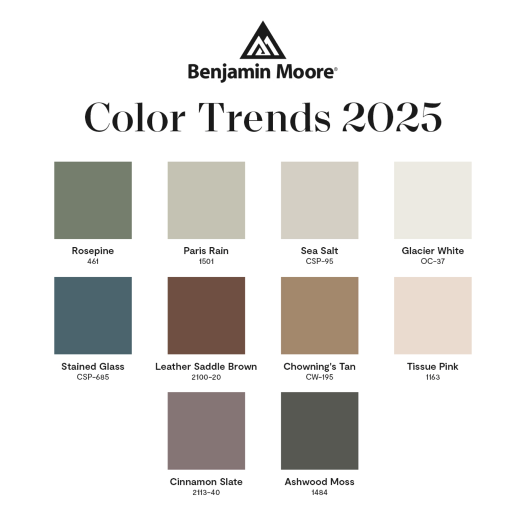 Benjamin Moore COlor Trends 2025